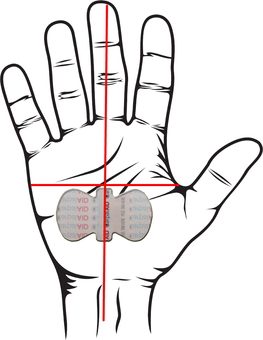 Carpal Aid - Image 3