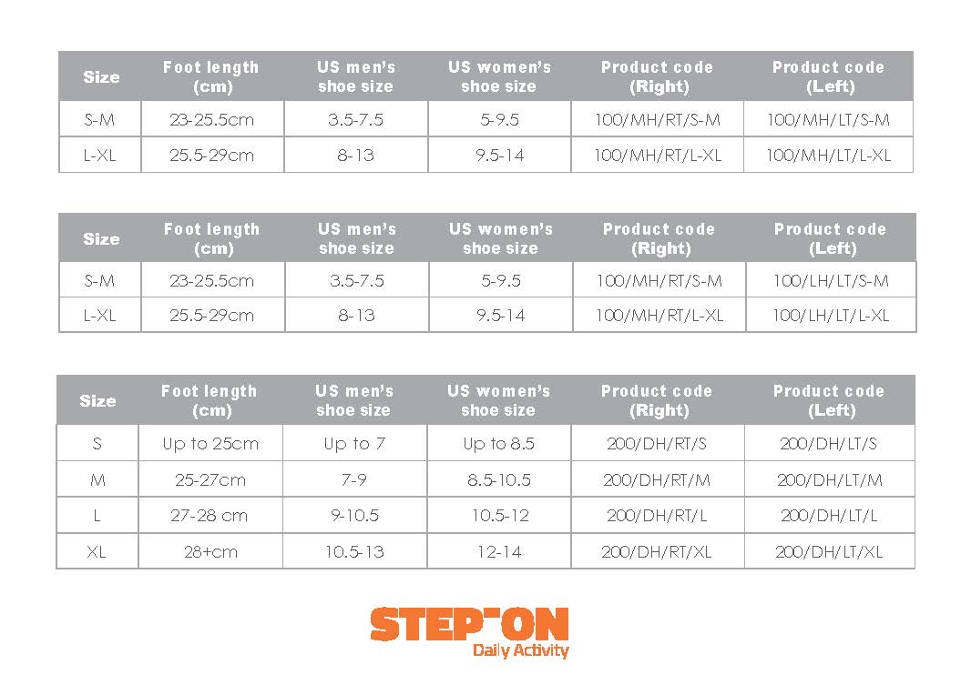 Step-on AFO - Image 3